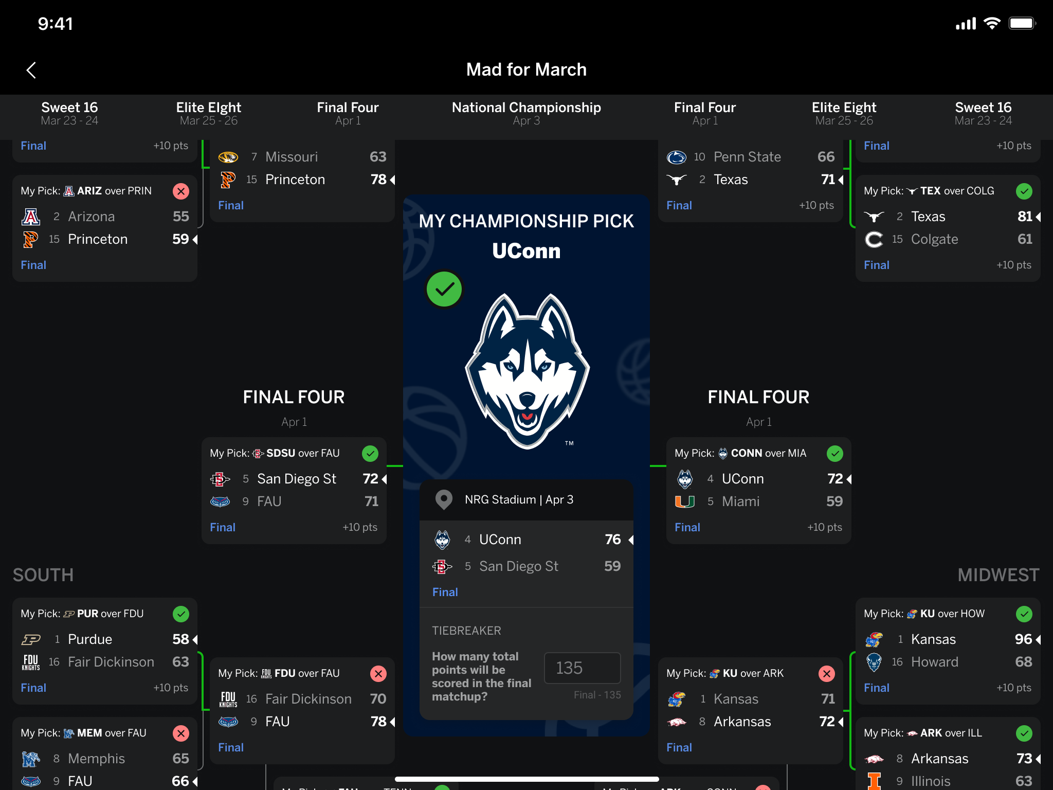 受關注的比 受關注的比